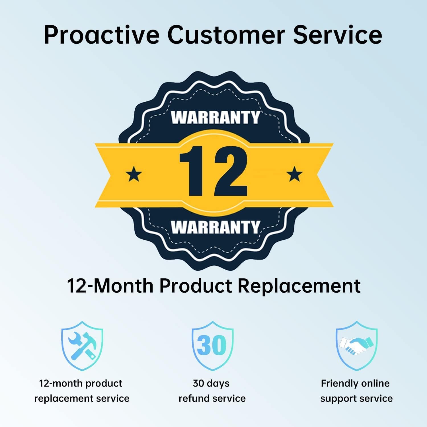 Charger for Lenovo Thinkpad T14 T14s T15 T16 P14s P15s L13 L15 L14 E14 E15 E16 X12 X13 Z13 P52s P53s P51s C14 C13 K14 ADLX65YDC2A 4X20M26268 adlx65ycc2d adlx65yscc2a USB C Laptop Power Supply Cord image 9 of 9 B0CRL1CZC3