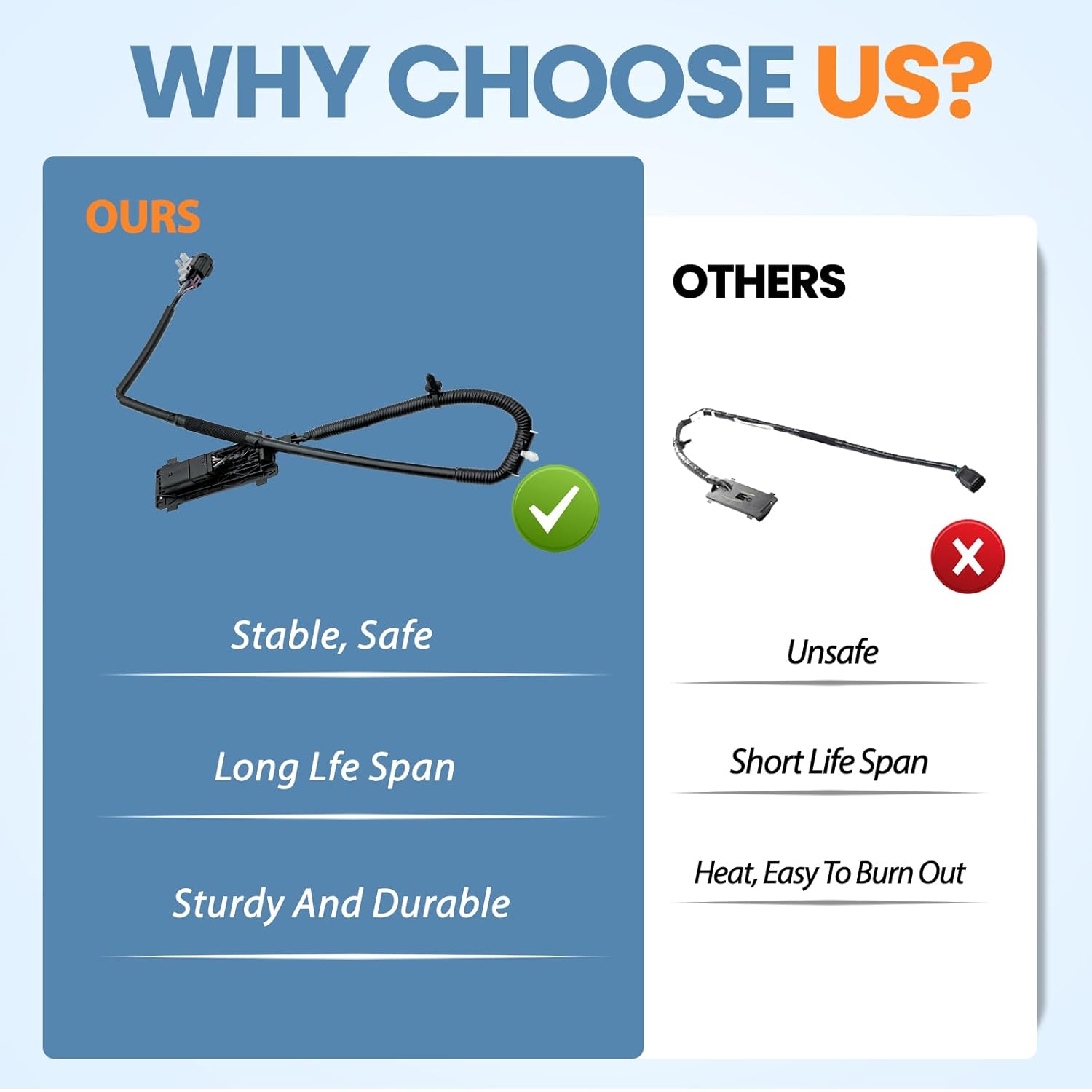 68096415AD Tailgate Wiring Harness Fit for Dodge Ram 1500 2500 3500 Pickup 2013 2014 2015 2016 2017 2018 Truck Connector Harness Replacement Part