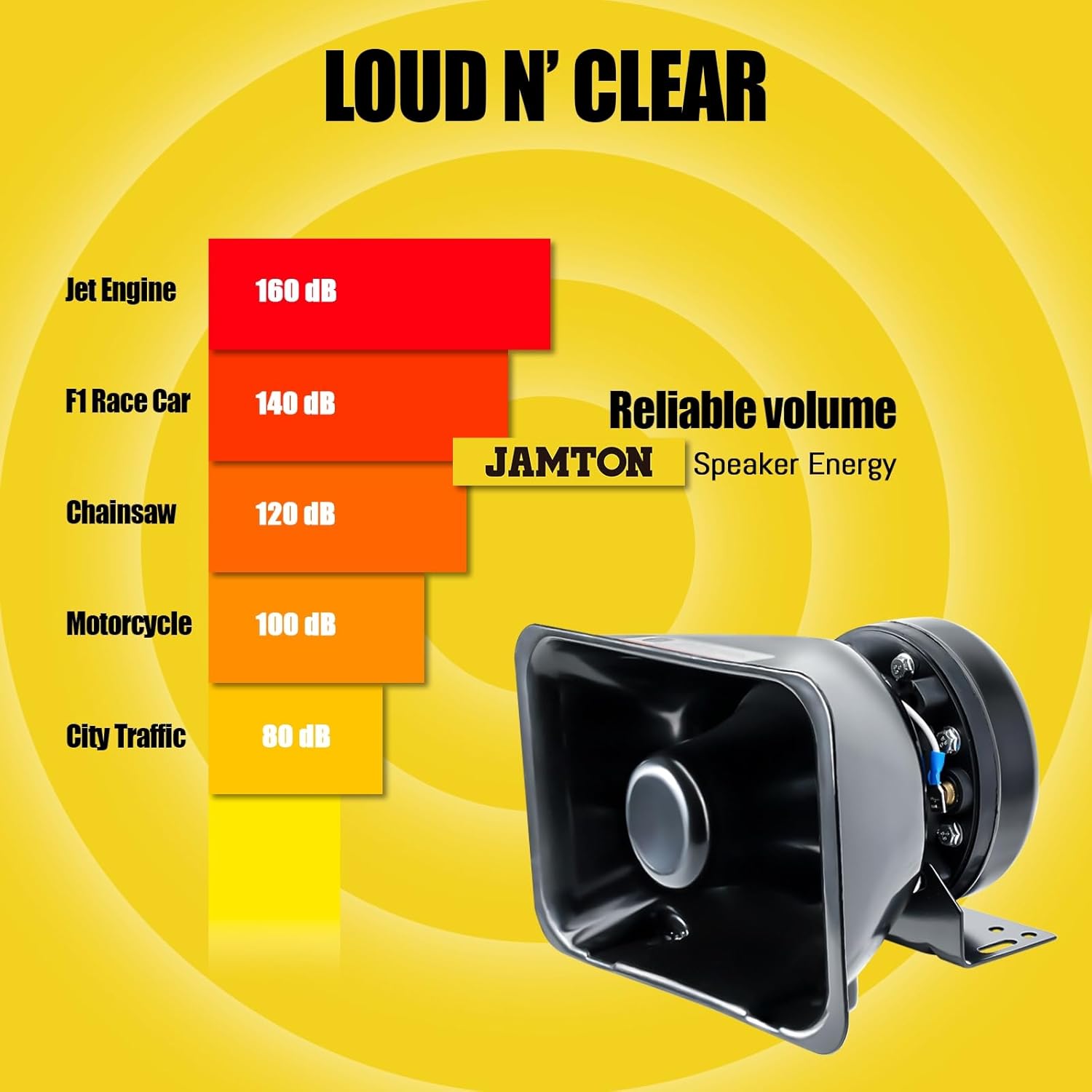 200W 12V 9 Tone Emergency Police Siren System, Rectangle Speaker Horn, Handheld Microphone, for Emergency Vehicles Truck Firefighters Ambulance