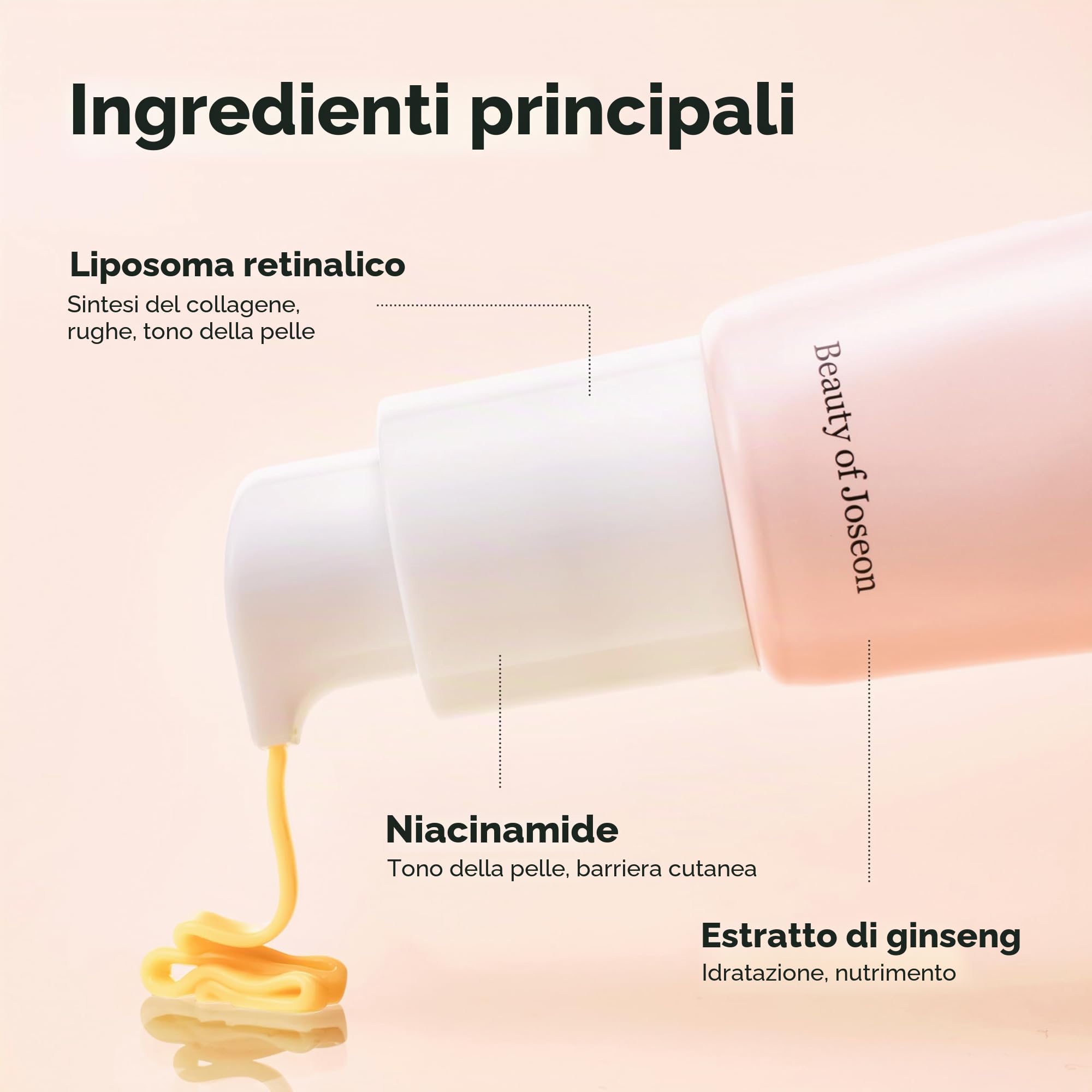 Beauty of Joseon Siero Contorno Occhi Revive Con Correzione Retinica Alla Niacinamide Per Borse Gonfie, Linee Sottili, Occhiaie E Rughe, Cura Della Pelle Coreana, 30 Ml, 1 Fl.Oz