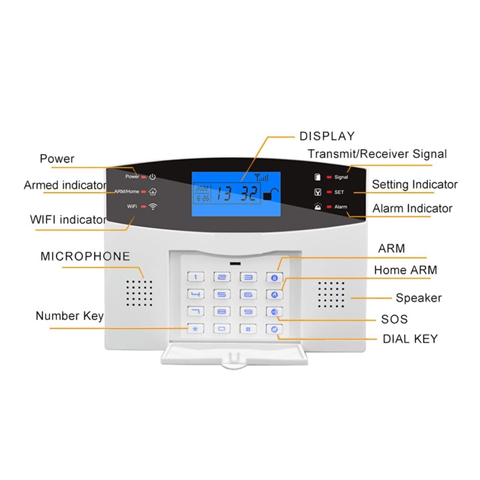 Sistema di allarme WiFi Sistema di allarme di sicurezza domestica WiFi GSM schermo LCD 433MHz rilevatore cablato wireless casa antifurto host controllo APP Tuya ( Color : Option C , Size : English )