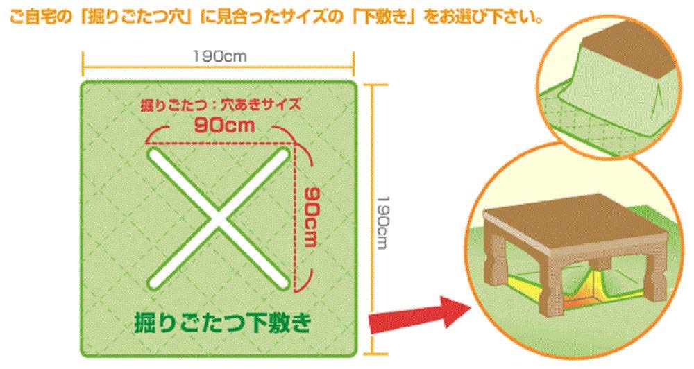 Amazon.co.jp: メーカー直販 掘りごたつ用 ボアこたつ下敷き（無地