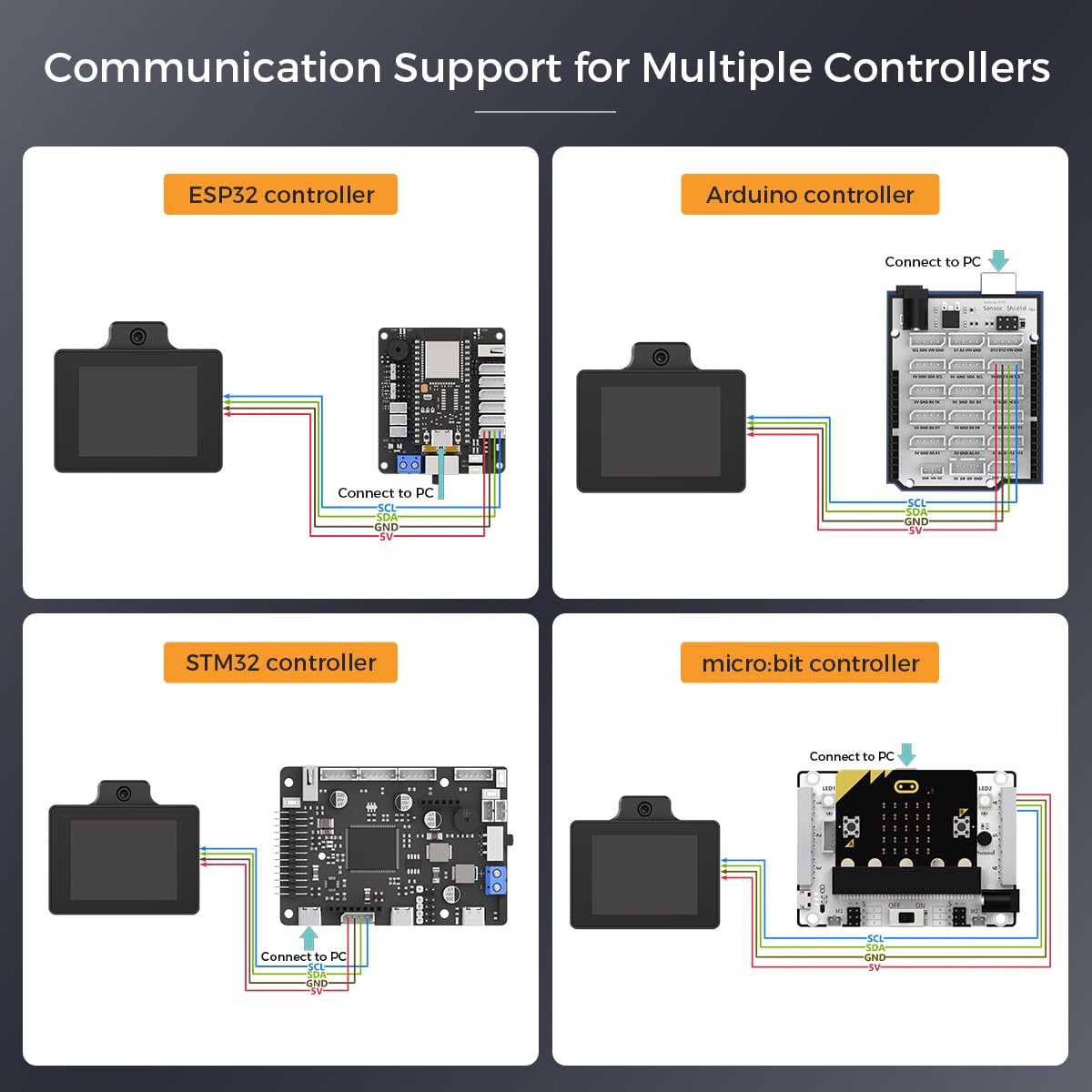 Module LLM de capteur vocal de caméra AI pour Arduino STM32 Microbit Robot