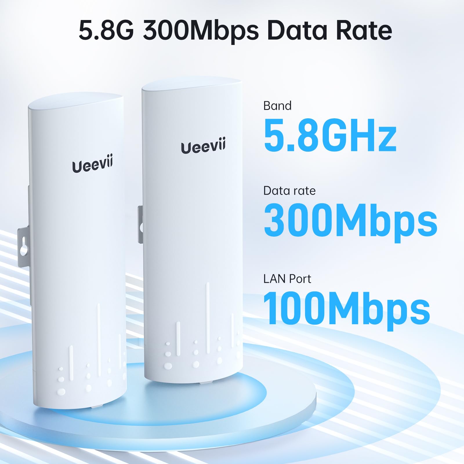 UeeVii CPE450 Kit de Routeur WiFi WR3000K Pont Sans Fil Point à Point 5.8G 3KM Solution de Réseau de Construction de Garage, Pont WiFi Air Dernière Intervention (2 Pièces), Plug