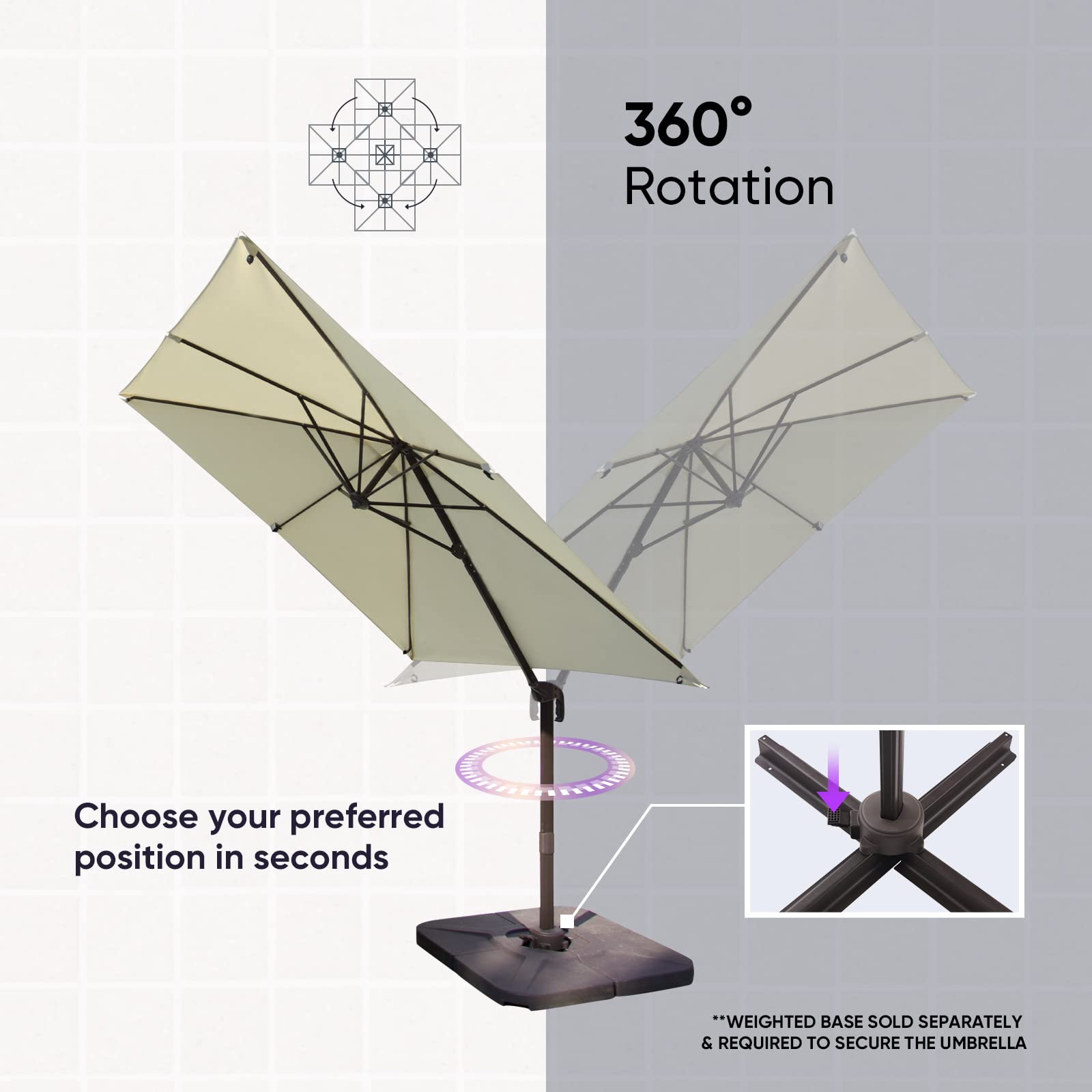 Buy VINEY BISTRO Square Cantilever Patio Umbrellas, Outdoor Aluminum