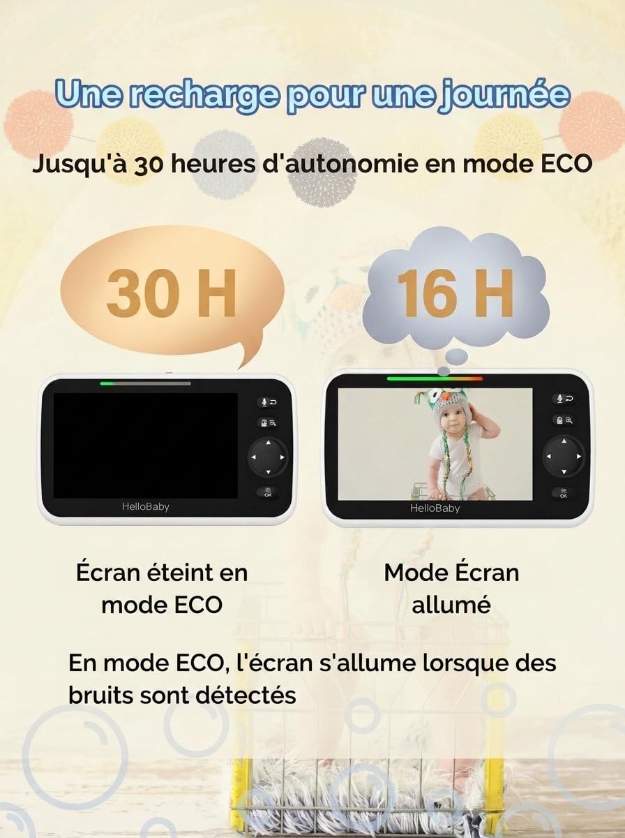 HelloBaby Babyphone avec caméra, sans WiFi, 5" IPS, HB6550, 3500 mAh | Caméra filaire, Rotation à 355°, Zoom inclinable à 120°, Audio bidirectionnel