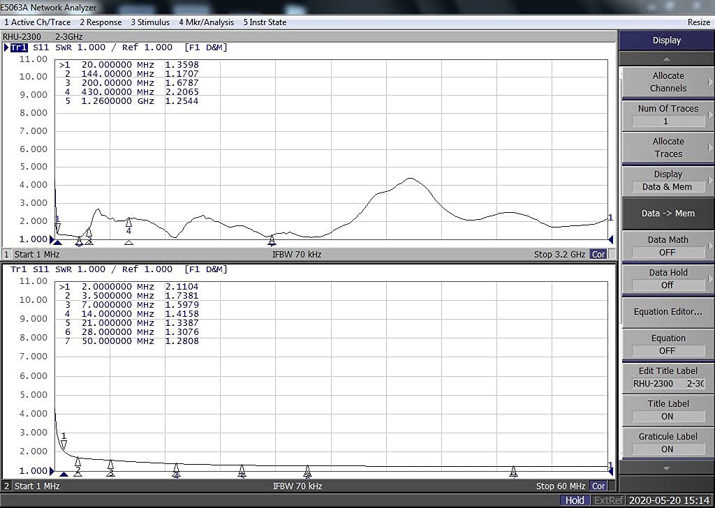 GRA-3000MII Antenna a banda larga super a banda larga 2MHz-3GHz FRP Tipo N 50 ohm per radio bidirezionale Hackrf One