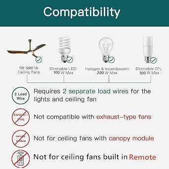 Nexete Ceiling Fan Control & Dimmer Wall Switch, 2 in 1 Light and Ceilig Fan Combination Light Switch,Single Pole,No Wi-Fi Capability, Neutral Wire Needed.