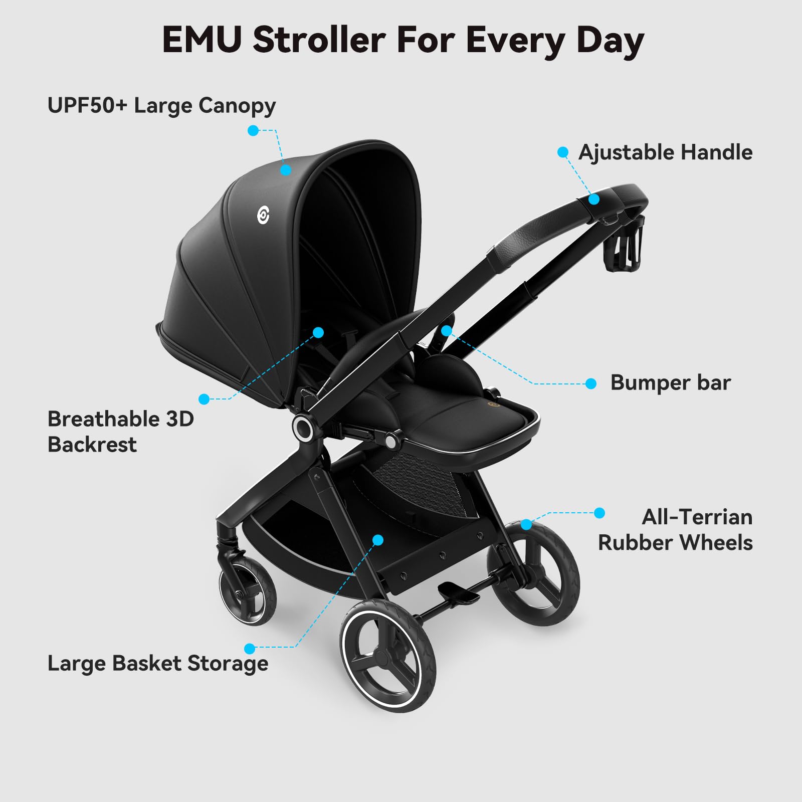 Passeggino Reversibile (Blu), ELITTLE EMU, carrozzina all in 1, passeggino 25 kg portata, reclinabile completamente, ruote all-terrian, UPF50+, per tutti i giorni e in viaggio