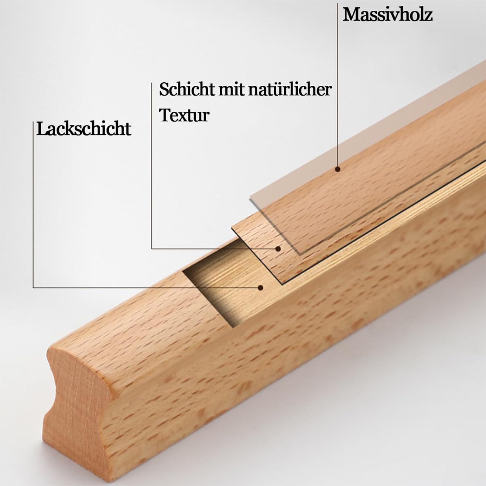 Maniglie in Legno, 12 Pezzi Pomelli Cassetti per Mobili Cucina in Legno Con 24 Viti, Interasse Fori 64 mm, Maniglie in legno Massiccio, per Scrivanie, Bagni, Cucine