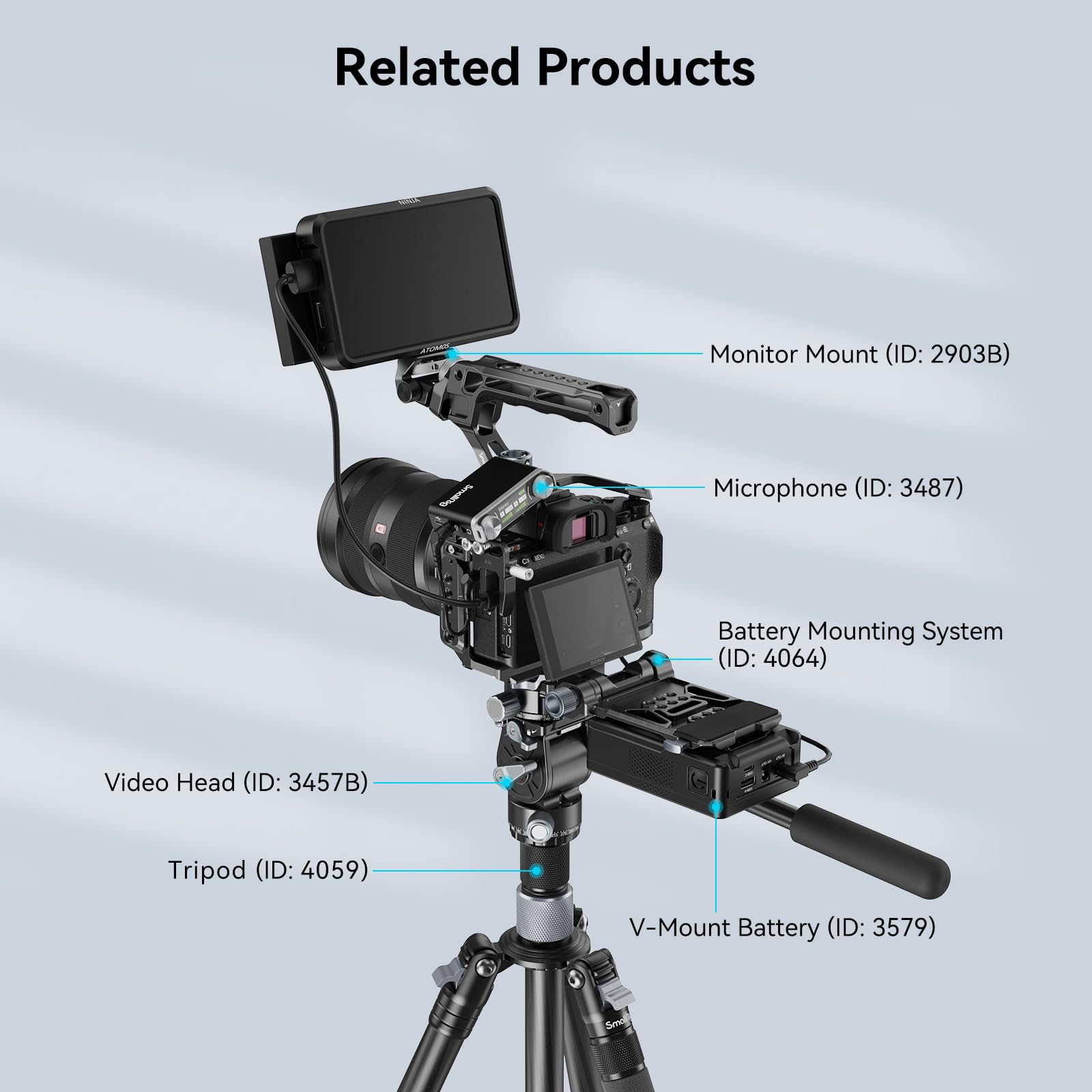 SMALLRIG A7 III / A7R III Camera Cage Kit for Sony Alpha 7 III/Alpha 7R III, Full Cage with Top Handle for ARRI and Cable Clamp, Built-in Cold Shoe and NATO Rails - 4198