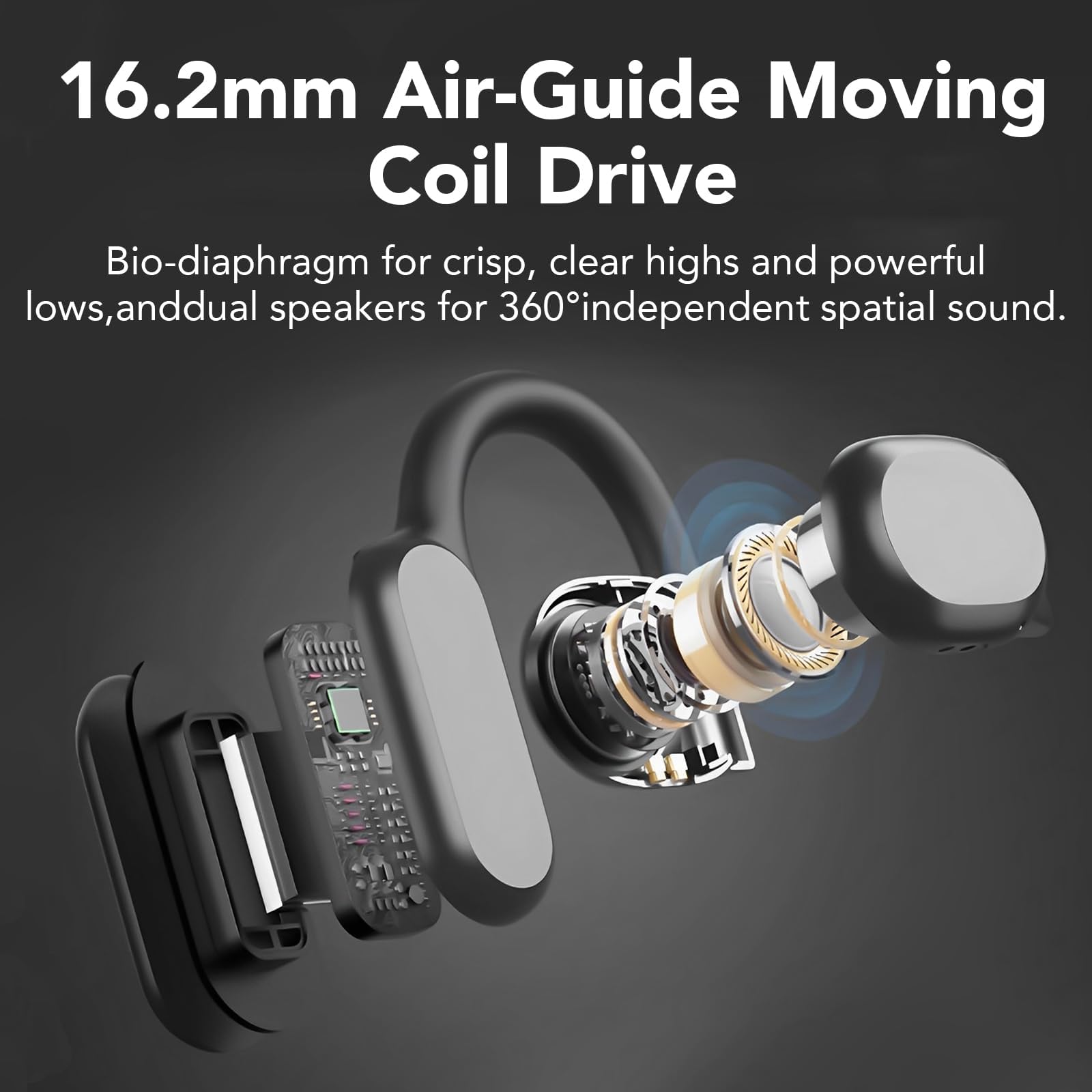 Hendari Cuffie Open Ear, Cuffie Bluetooth Sport, Auricolari Bluetooth 5.3 Sport con 4 Mic Stereo, Auricolari Bluetooth Open Ear con Custodia di LED Ricarica, 75Ore, Impermeabili IP5, Nero