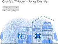 Vista 7 de TP-Link Extensor de alcance WiFi 6 AX3000 Elección del editor de PCMag Repetidor inalámbrico de doble banda con puerto Ethernet Hasta 2400