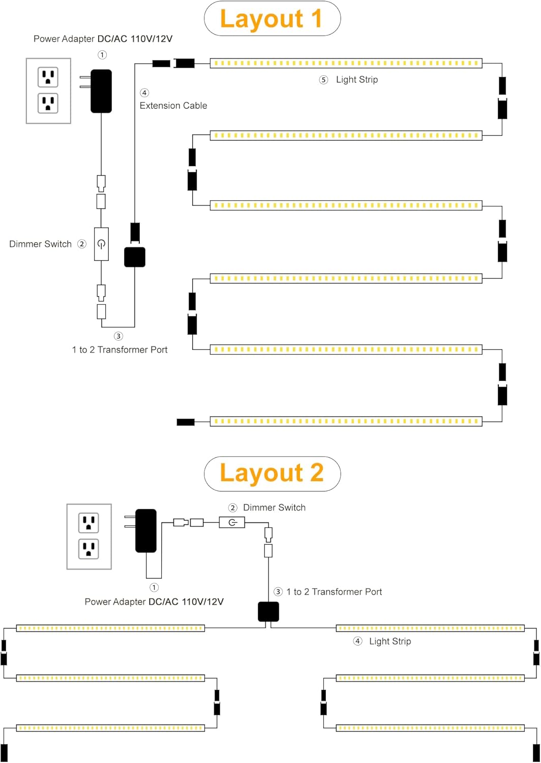 JUSJUBR Shelf Lights, 6 PCS 20 Inch Dimmable Flexible COB LED Light Strips, Warm White 3000K, LED Under Cabinet Lights for Display Case, Bookshelf, Kitchen, Wardrobe and Closet - Image 4