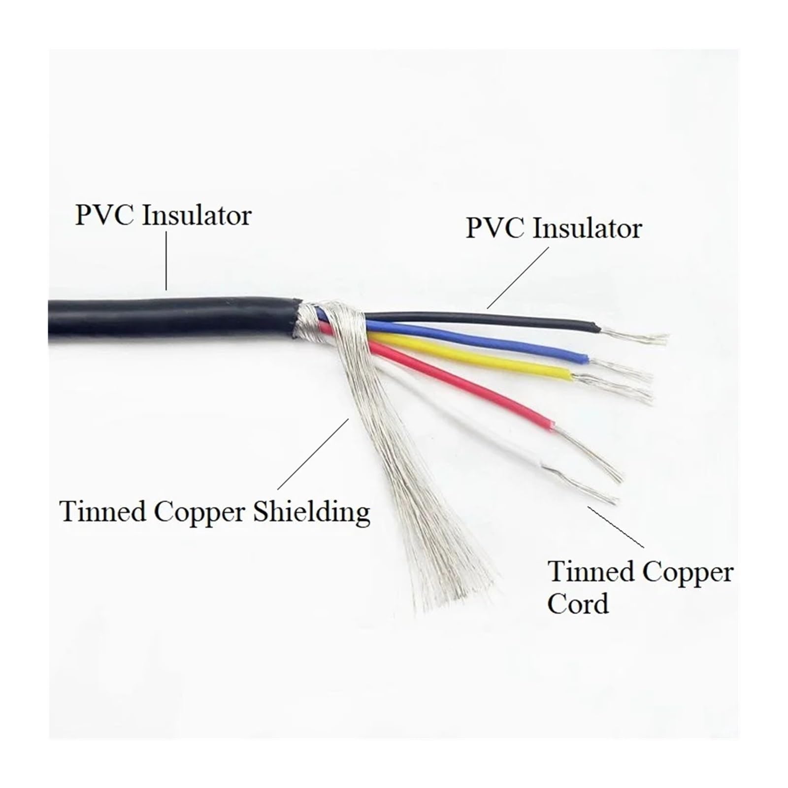 Kabel płaski Przewód kablowy, 10-metrowy ekranowany kabel audio do słuchawek 20-32 AWG 2-5 żył wielokolorowy PVC miedź(GRAY,22AWG X 10M-5CORES)