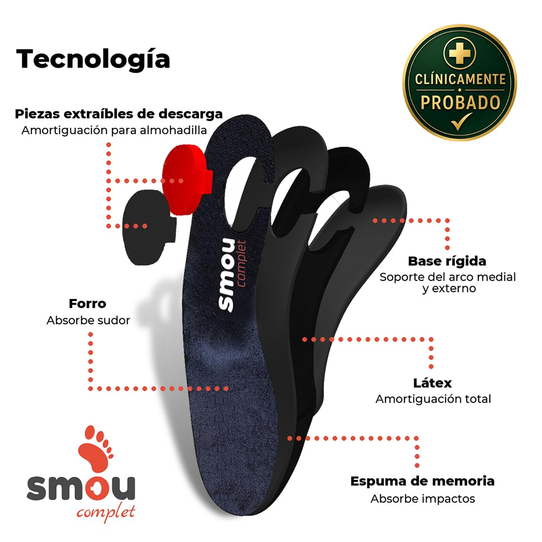 Plantillas fascitis plantar SMOU Complet – Alivio Dolor Talón, Espolón Calcáneo y Metatarsalgia – Soporte Arco Plantar & Corrección Pisada – Plantilla Ortopédica Hombre y Mujer Uso Diario