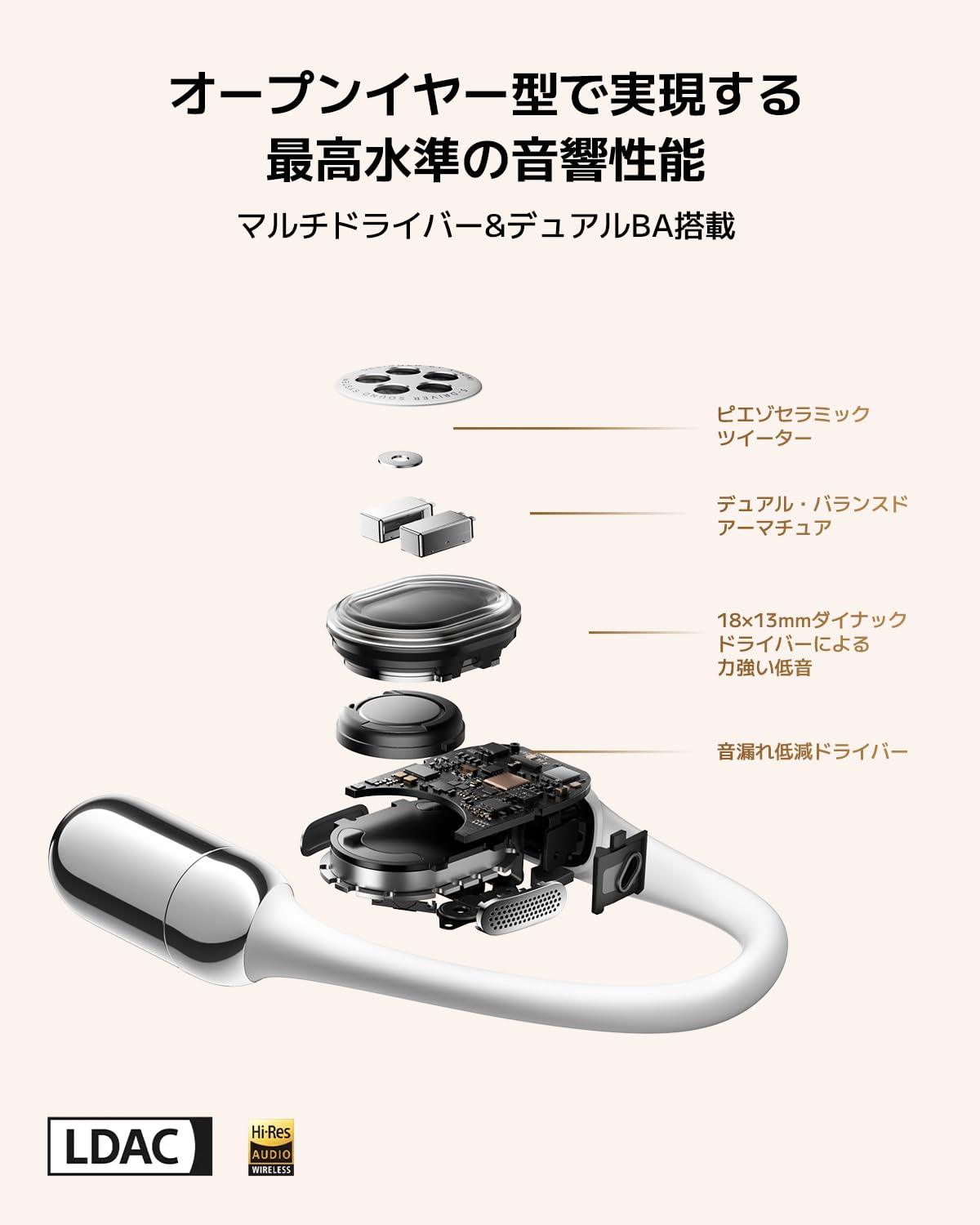 美品　Xiaomi OpenWearStereo Pro LDAC ハイレゾ 高音質なハイレゾ音源も再生できるオープンイヤーイヤホン「Xiaomi