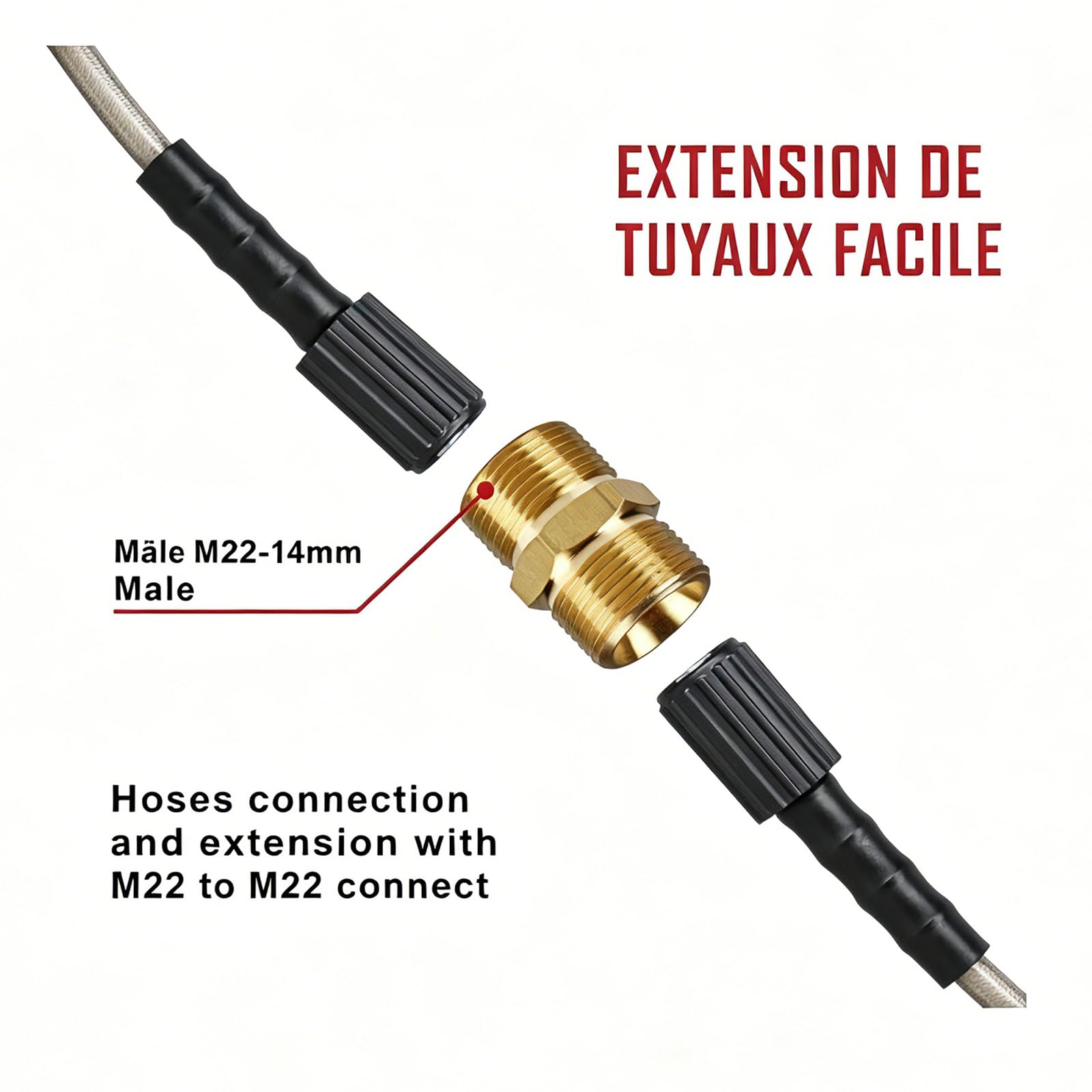 Kit de 8 Raccords Rapides pour Nettoyeur Haute Pression, Adaptateurs M22 14 mm, 3/8" et 3/4", Compatibles avec Buses et Tuyaux Canon