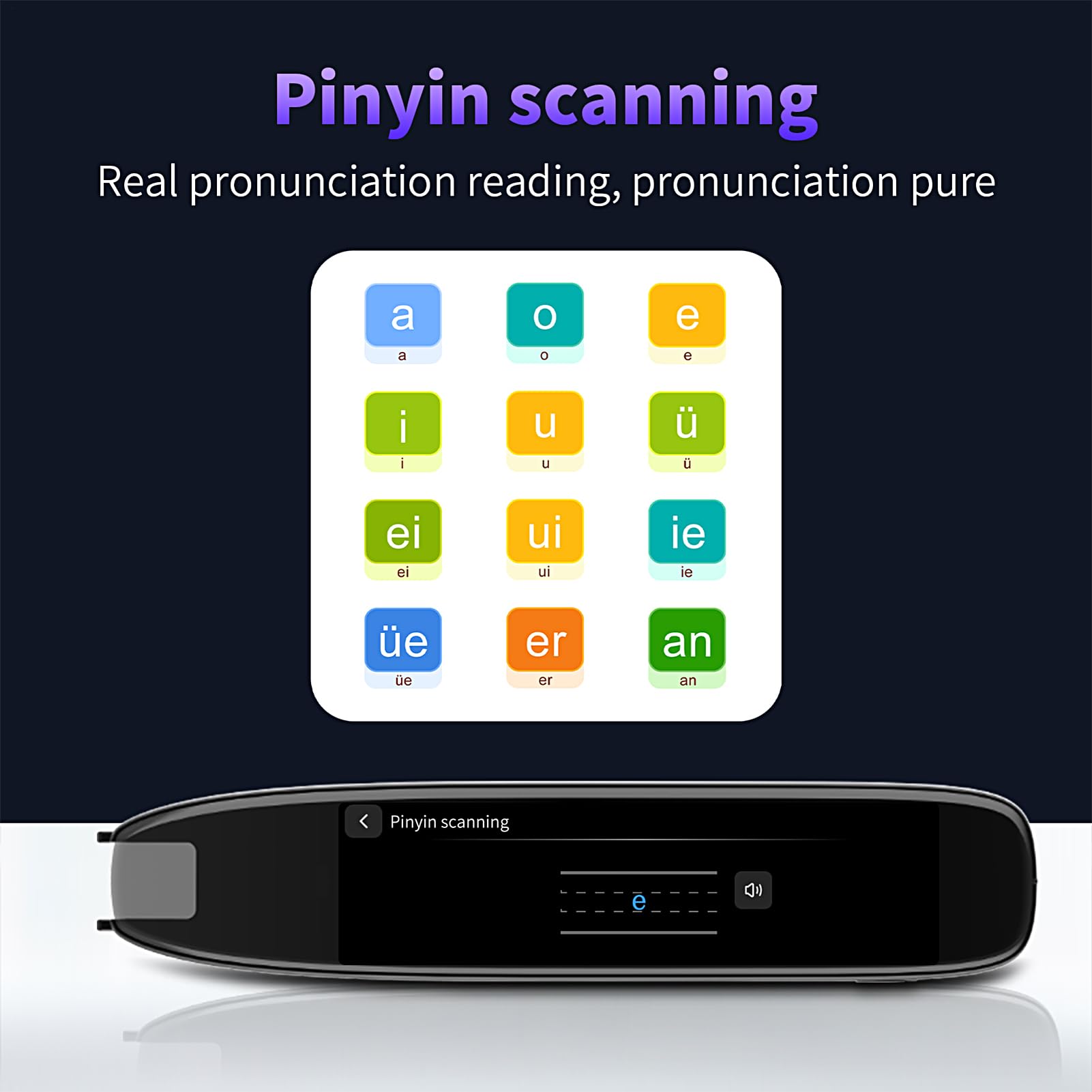 Penna Lettura Penna Scanner Traduttore per Dislessia | 142 Lingue Dizionari Elettronici Scanner in Voce Strumenti Lettura per Studenti