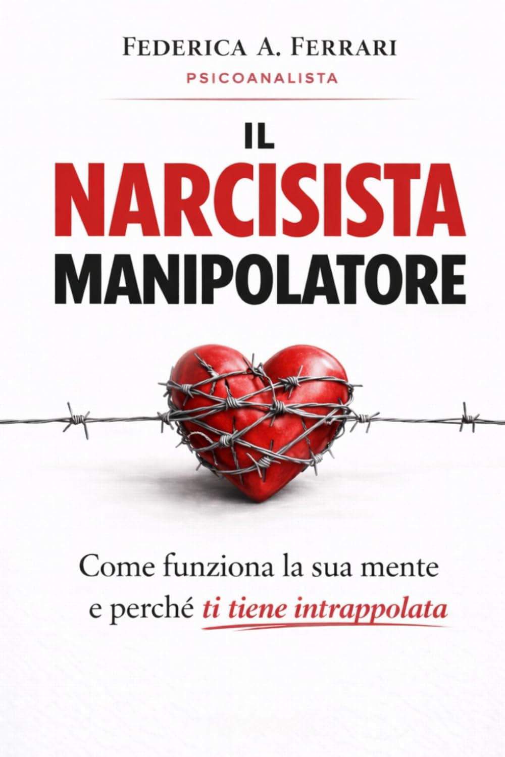 Il narcisista manipolatore: Come funziona la sua mente e perchè ti tiene intrappolata