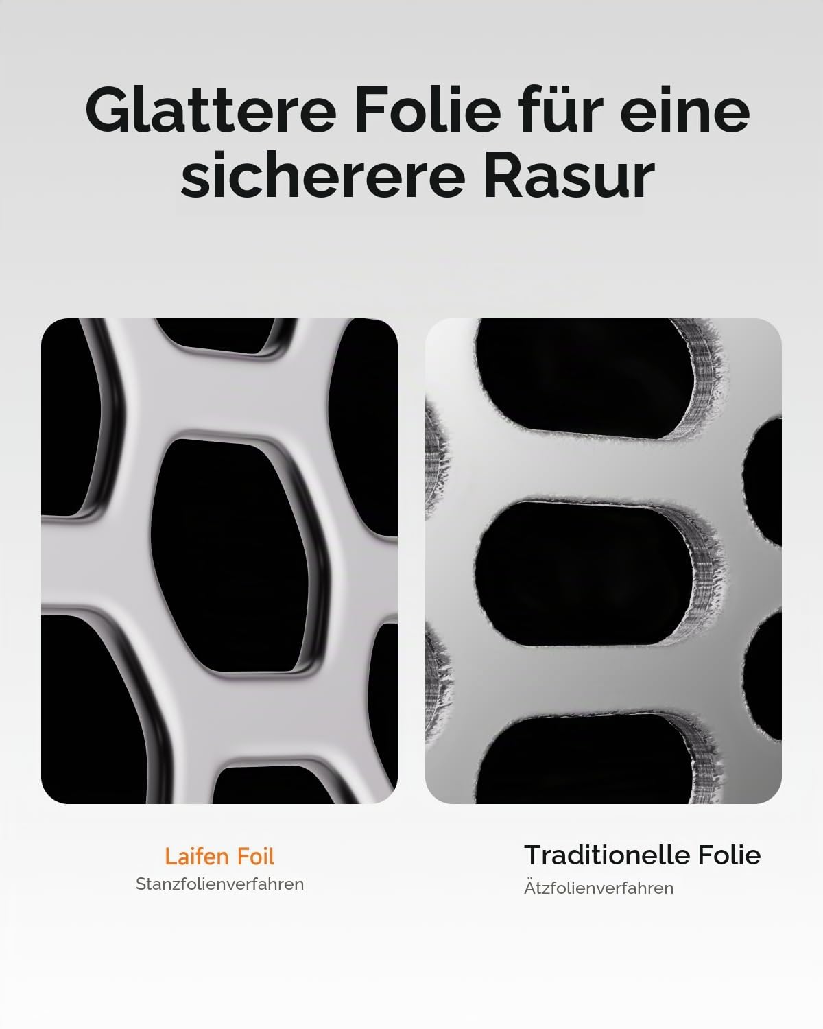 Laifen P3 Pro Elektrischer Shaver Ersatzkopf (Aluminiumlegierung) (Grau)