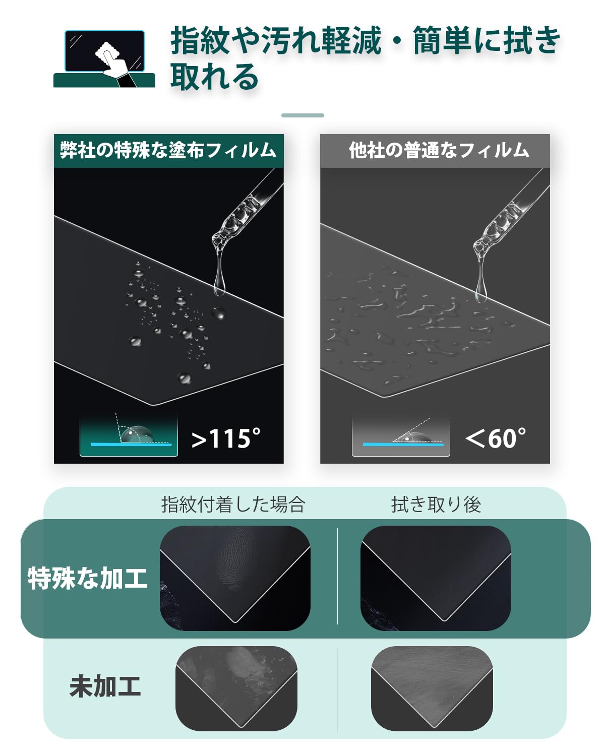 Amazon.co.jp: LANTU トヨタ 新型 アルファード ヴェルファイア 40系