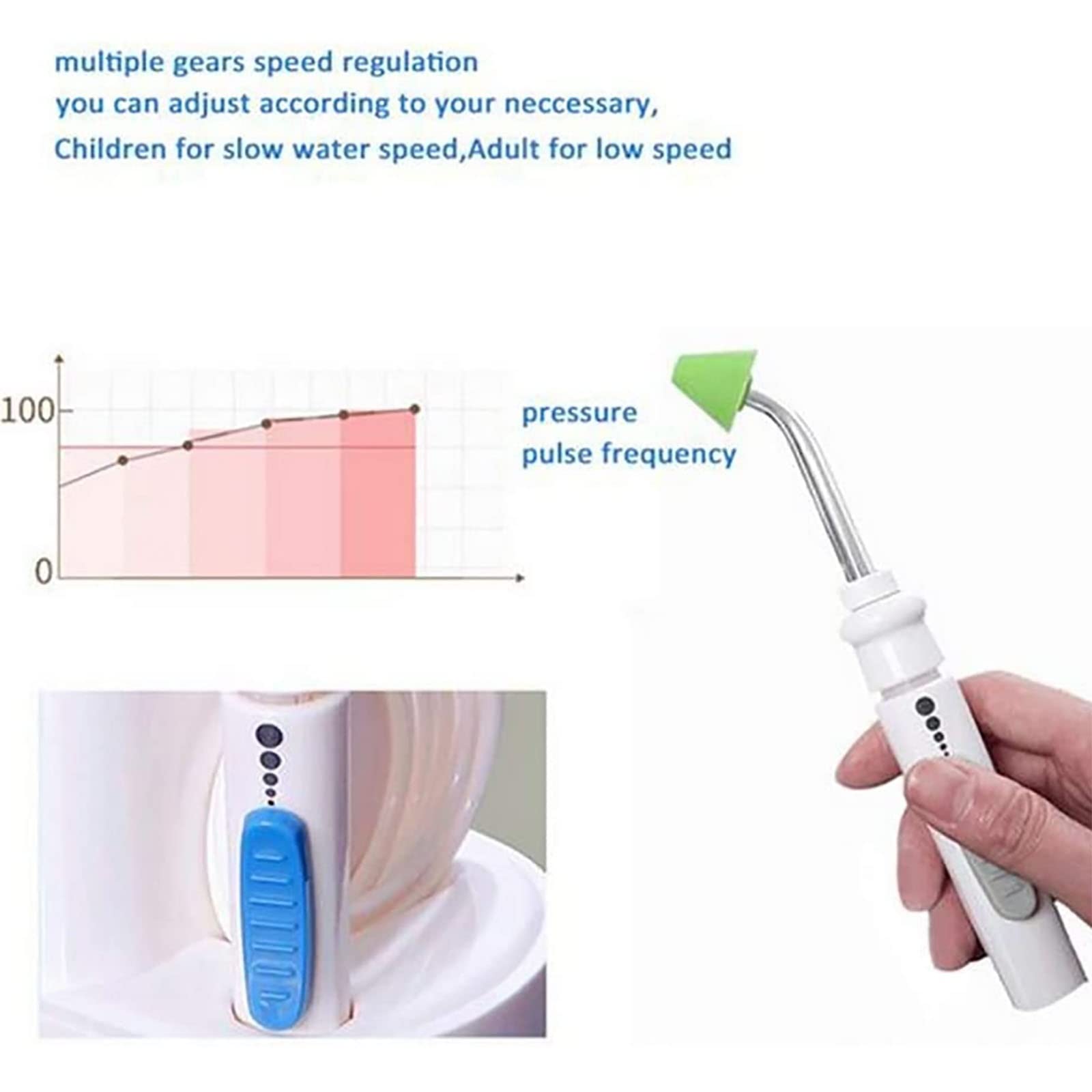 PEAMAN Lavado Nasal, Máquina Hidro Pulso Nasal Y Sistema De Irrigación Sinusal Limpiador De Senos Rinitis Alérgica Adultos Niños Solución Salina Medical