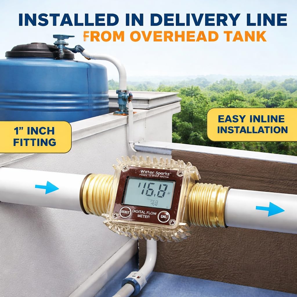 Water Sparks Digital Flow Meter for Water & Liquids | High Accuracy LCD Display | Measures Current Flow & Total Volume | Durable Industrial/Household Use 1