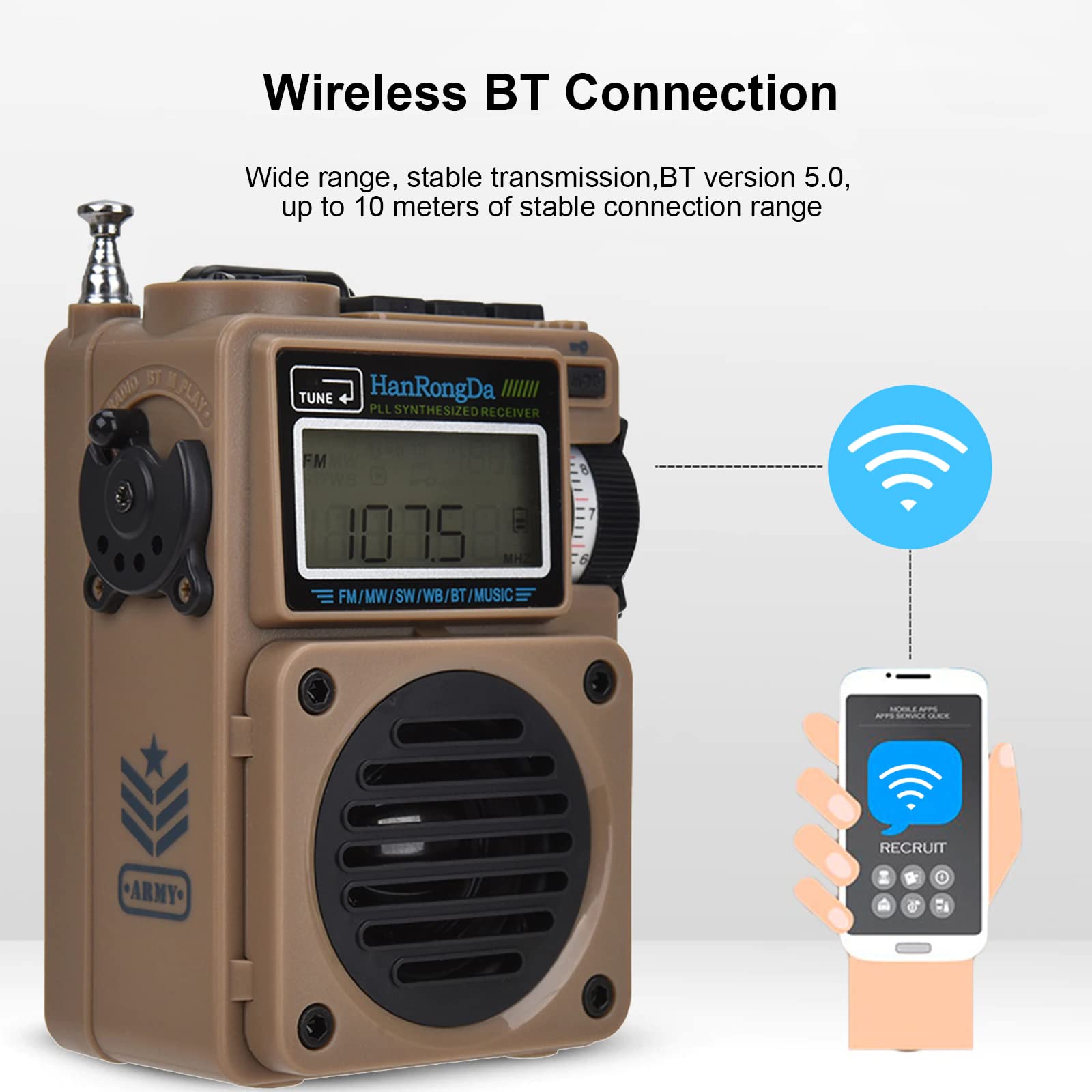 Amazon.co.jp: HanRongDa HRD-701 Bluetoothスピーカー BCL
