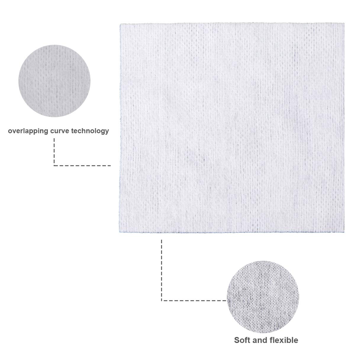 200 Pièces Compresse Non Tissée 10X10 Cm Douce Et Respirante Pour Soins Des Plaies Et Première Urgence Absorbante Et Flexible