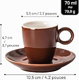 NewSangXia 2.5oz Espresso Cups with Saucers Set, Colorful Coffee Cups Set, Ceramics Tea Cup with Handle, Coffee Mugs Set of 6, Assorted Colors - 2