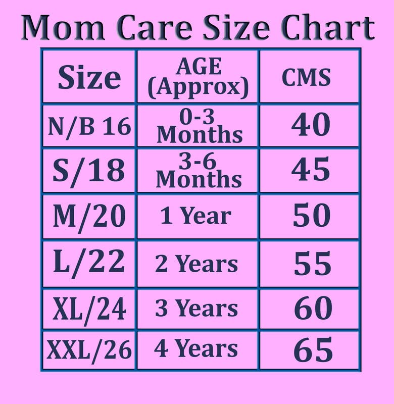 MOM CARE Cotton Newborn Baby Panties for 2-3 Years Girls Boys - Cloth Langot/Bloomer/Drawer for Diaper Free Time With Soft Elastic - Multi Colored 6 Pcs Multicolour 4