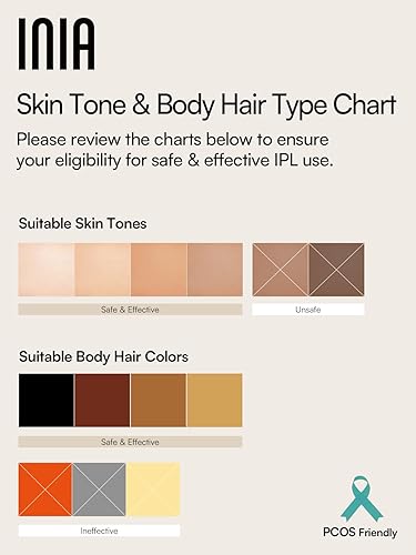 Miniatura 5 de INIA Dispositivo de depilación láser para mujeres y hombres, removedor de pelo INIA Fond con reducción de cabello de larga duración para cuerpo y