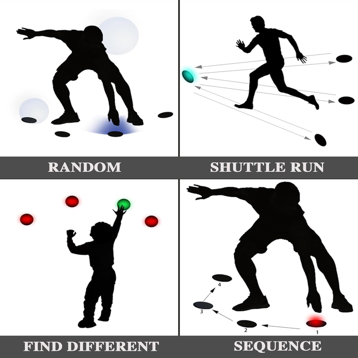 Luce per Allenamento Reaction, Attrezzatura per Allenamento Agile Reaction Speed, 4 modalità e 4 Colori di Luce, Telecomando multimodale, per Allenatori, palestre (6 luci)