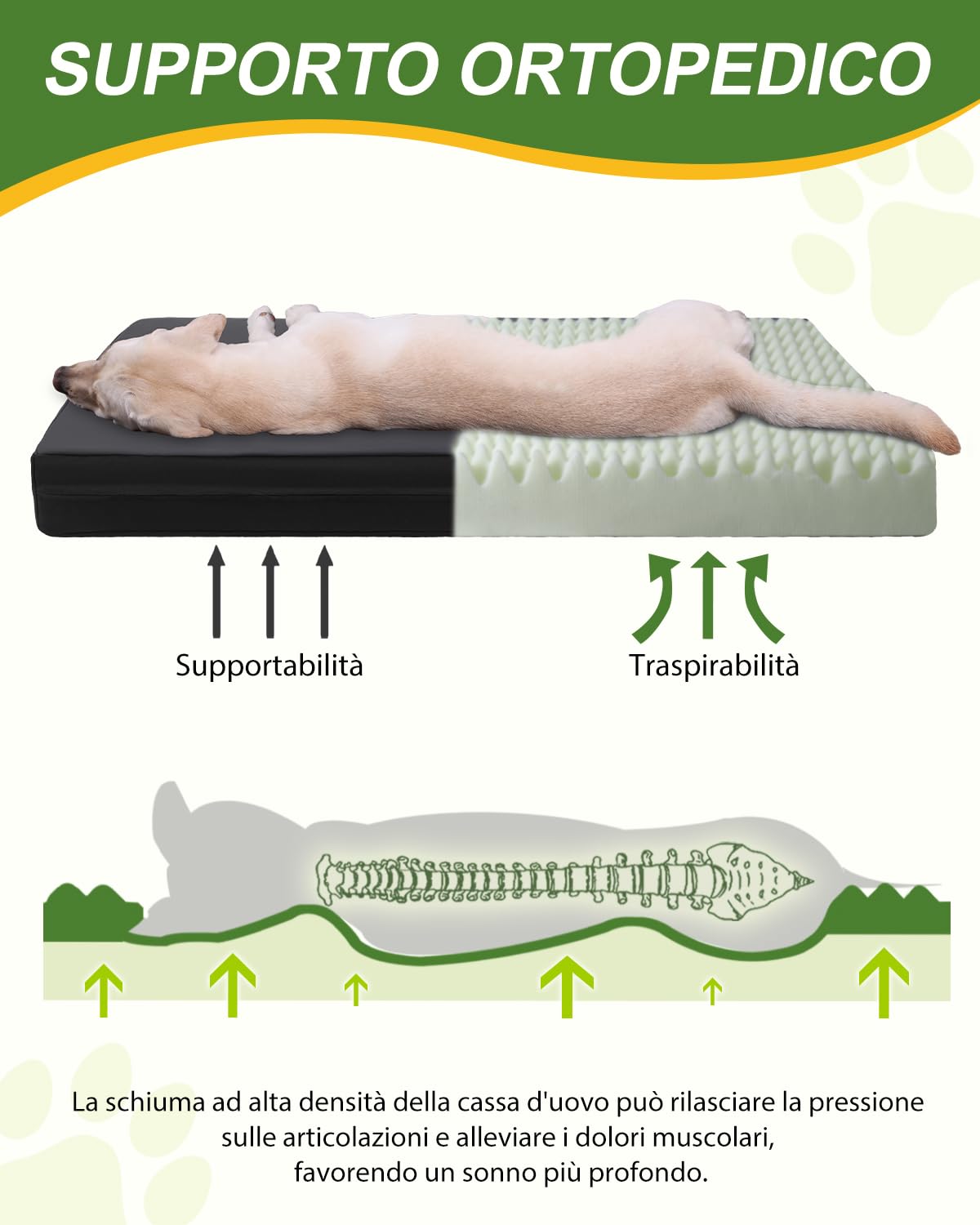 Favodormir Impermeabile Cuccia Cane Interno ed Esterno,Ortopedica Cuscino Cane in Ecopelle,Sfoderabile e Lavabile,Materassino per Cani Taglia Grande, Letto per Cani,Nero,119x73x9cm