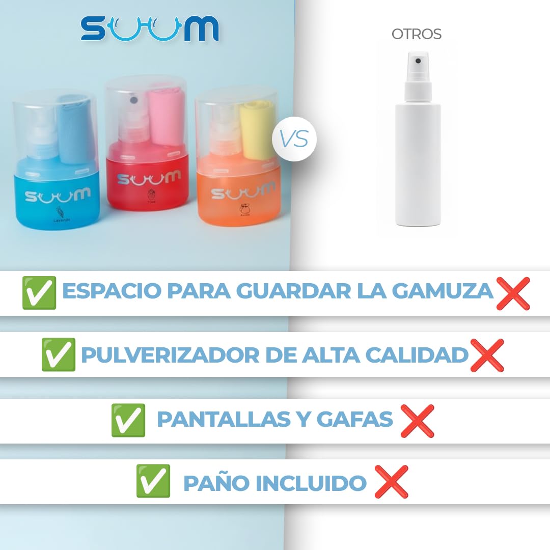 SUUM Confezione da 3 spray per la pulizia degli occhiali con panno in microfibra – Spray per la pulizia e l'appannamento di occhiali e schermi – Detergente per occhiali (fragola, lavanda e arancione)