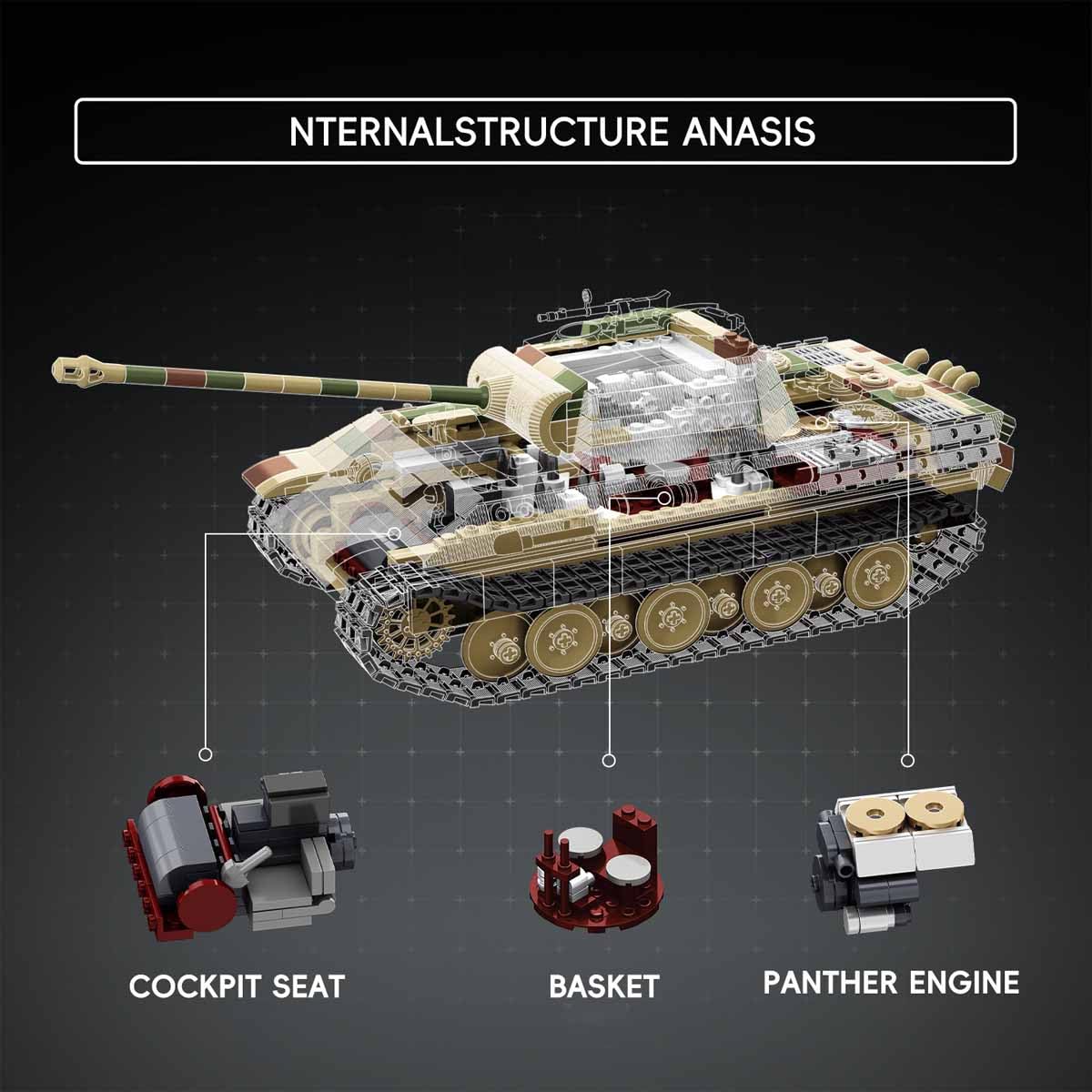 Panther Panzer Bausteine Set, 1675 Teile Militärische Panther Tank Modell Baustein Spielzeug, Bachman Panther Panzer Klemmbausteine, WW2 Militär Fahrzeug Bausteine Spielzeug