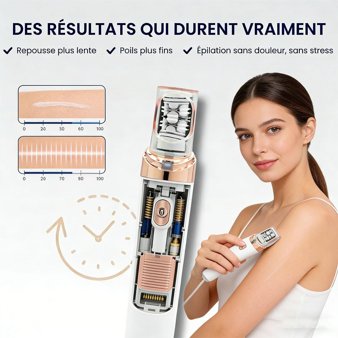 Gesichtsepilierer für Frauen, Gesichtshaarentferner, 2-in-1-Epilierer für Gesicht/Lippen/Kinn/Bikinizone/Augenbrauen/Arme und Achseln, Kabelloser Elektrischer Rasierer Epilierer Gesicht (2 Stück)