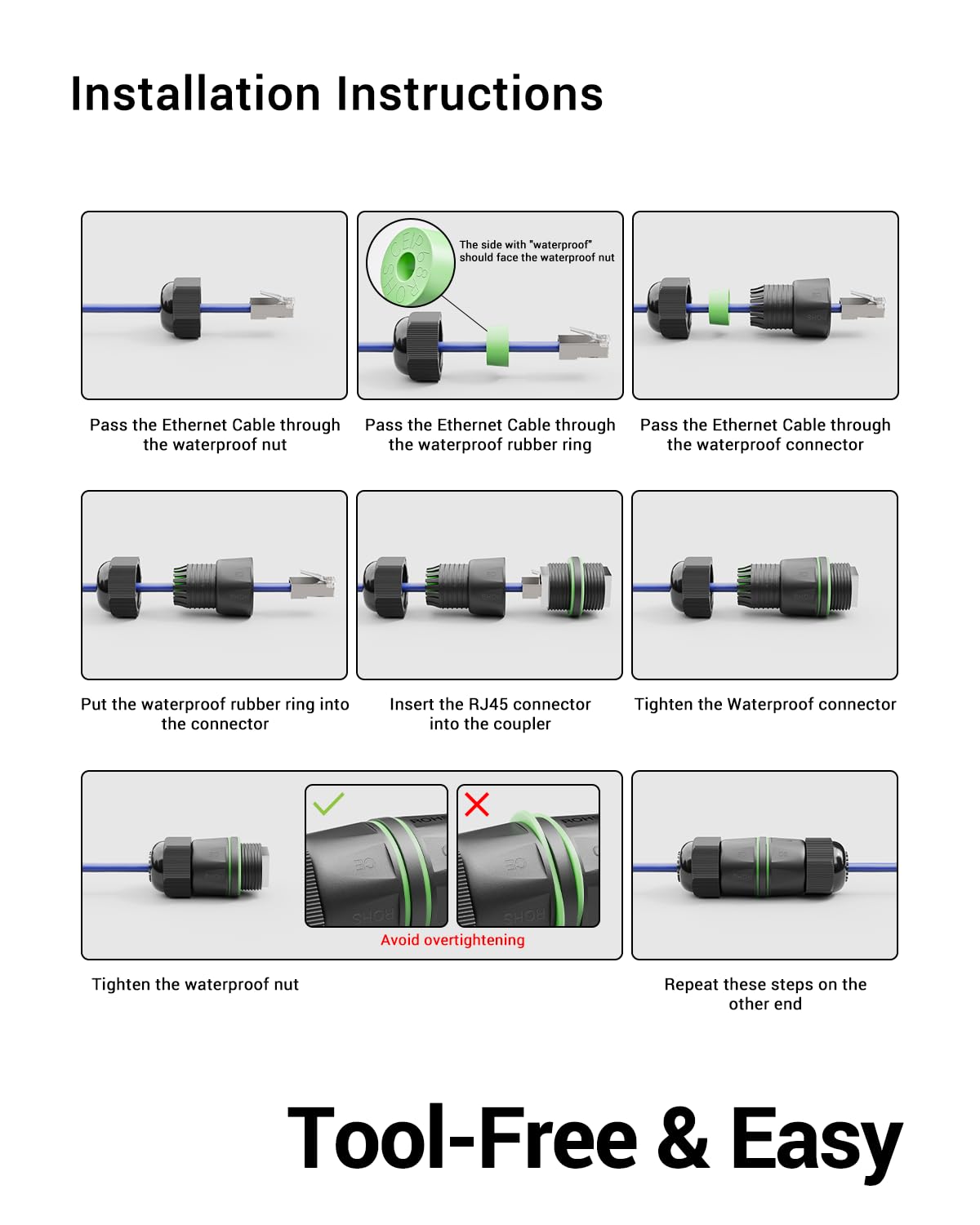 Lot de 5 coupleurs RJ45 étanches femelle vers femelle, IP68 connecteurs Ethernet blindés extérieurs pour câbles réseau CAT6/CAT5E/CAT5