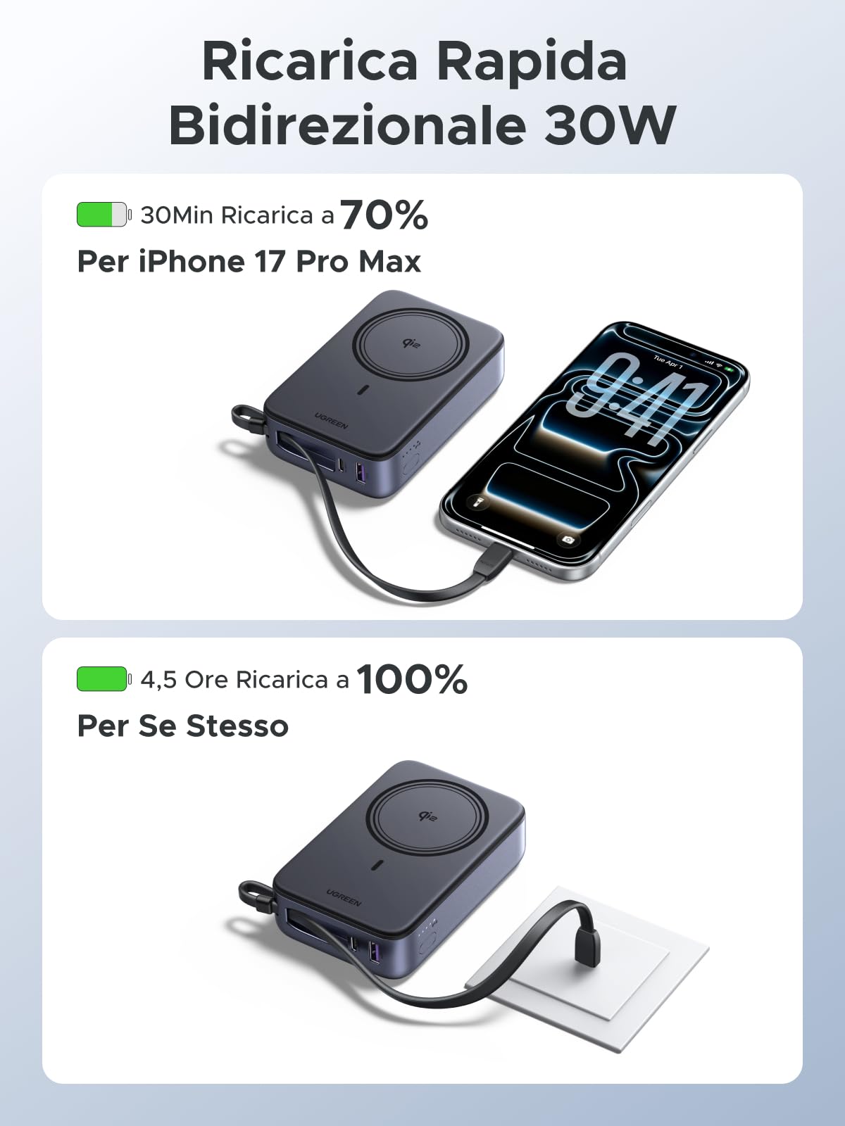 UGREEN Zapix Qi2 15W Batteria Esterna Magsafe 20000mAh Power Bank USB C 30W | Caricatore Portatile Magnetico Wireless, Ricarica Rapida USB C 30W Compatibile con iPhone 17 16 15 14 13 12 Air Plus Pro Max