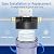 MewMore 20 Micron Whole House Water Filter Cartridge, String Wound Sediment Filters for Well Water, Universal Replacement for Any 20 inch Silm Housings - 20" x 2.5" Cartridges - Pack of 6