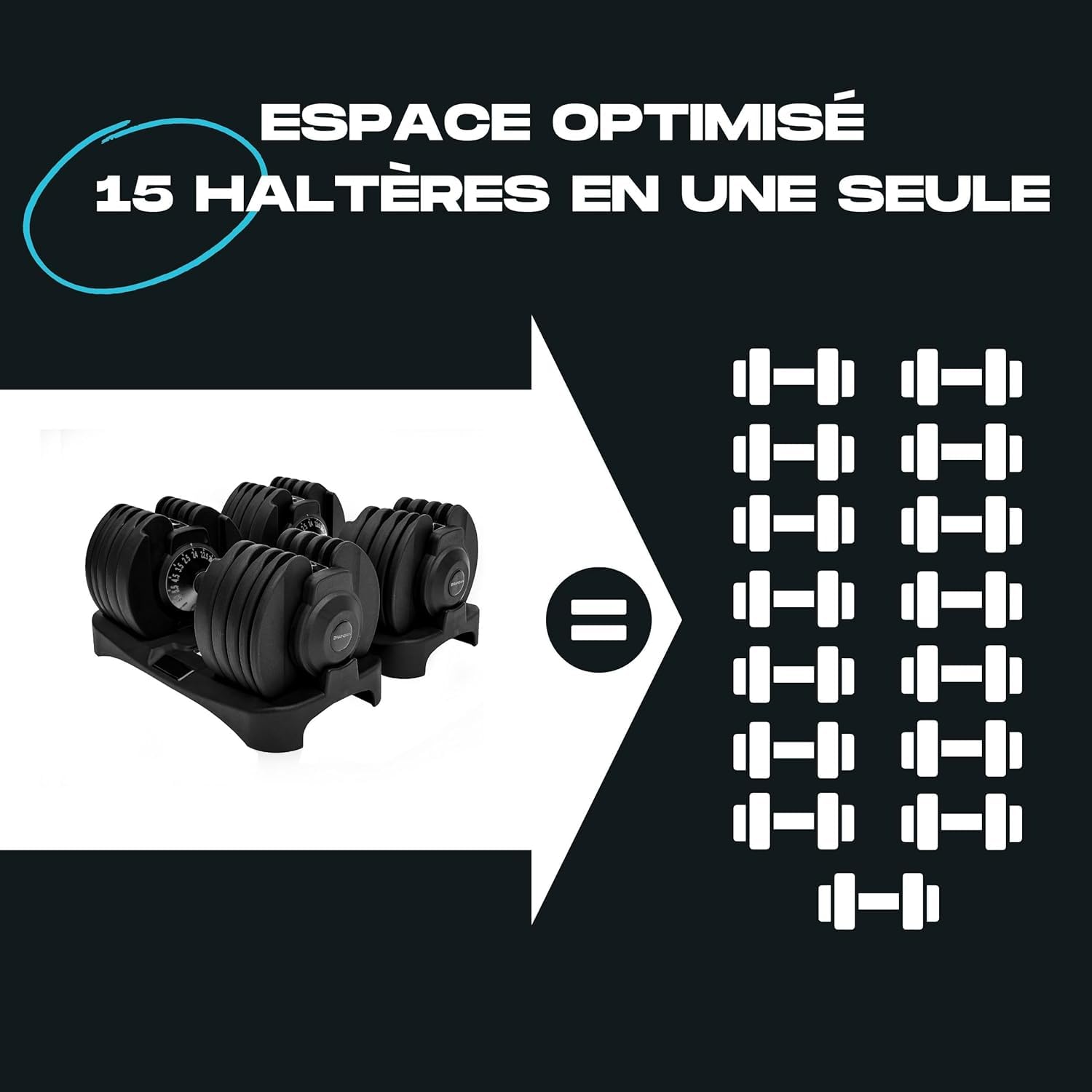 BRAINGAIN haltères réglables Paire - 15 en 1 (24 kg) réglages de poids, technologie Smart-Click pour changements rapides avec système de verrouillage sécurisé, prise antidérapante