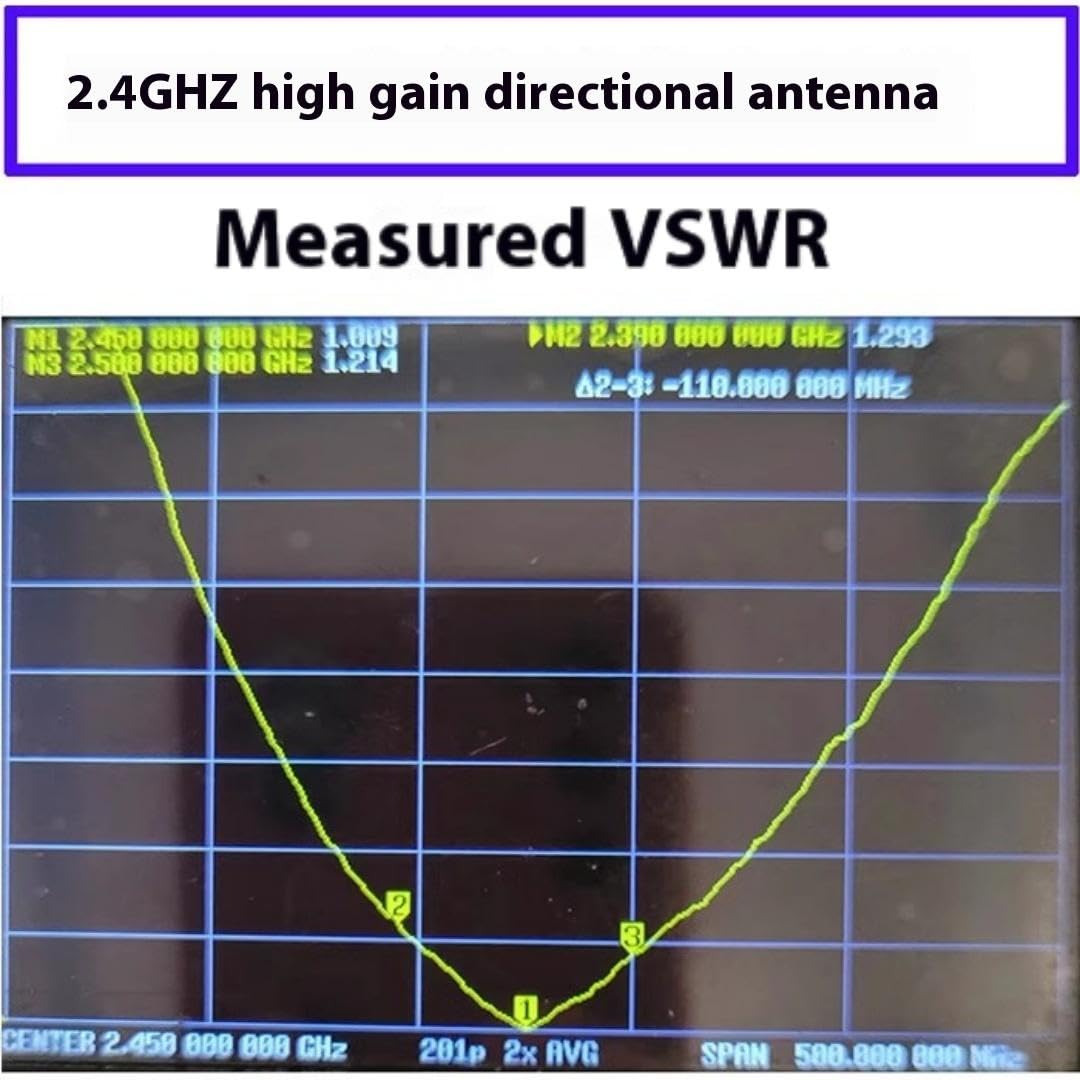 Antenna direzionale da 2,4 GHz, antenna a spirale, con mappatura, telecomando, portata estesa, alto guadagno, 2400 MHz (ago femmina (LH))