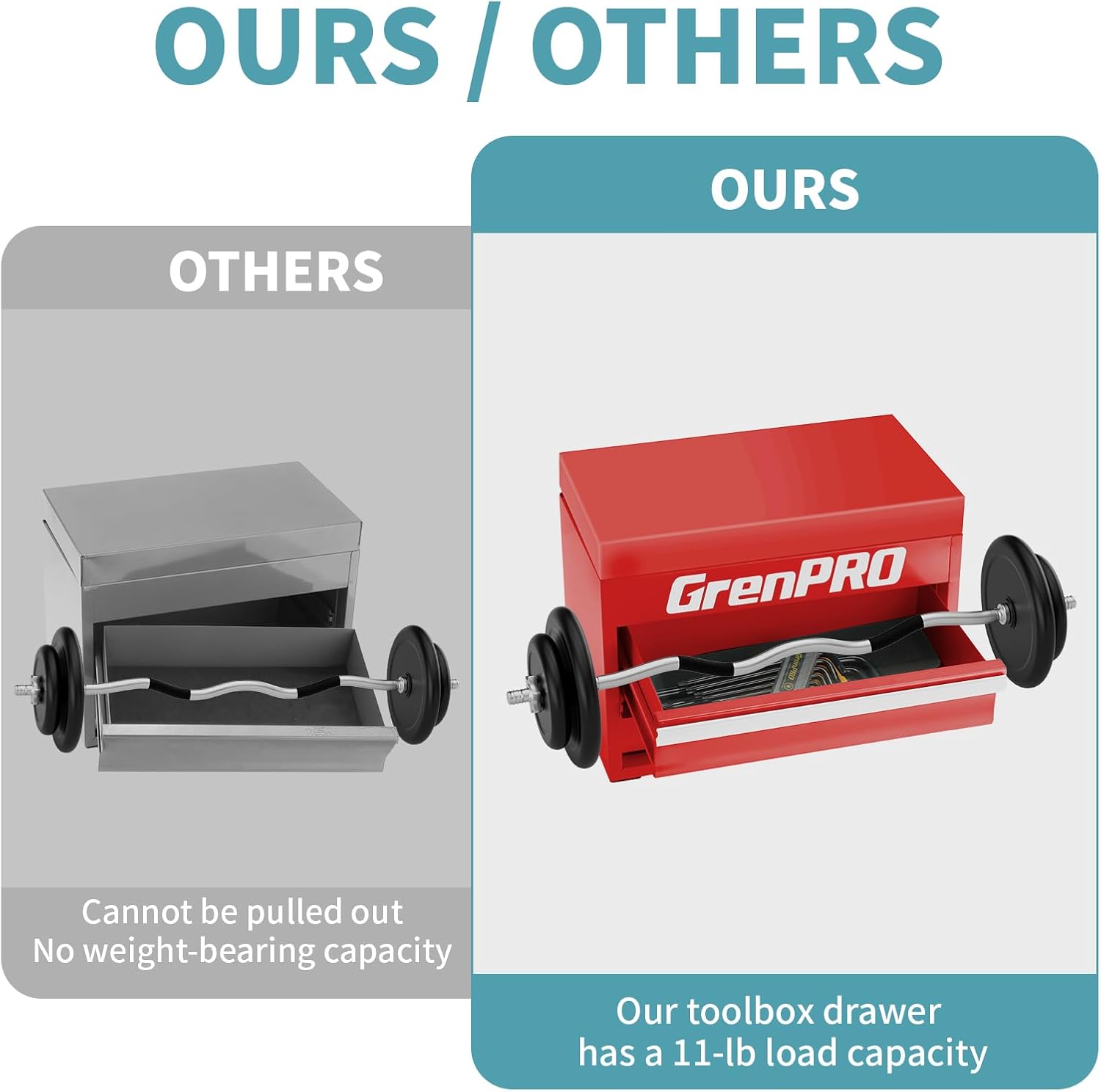 Mini Tool Box Metal with Drawers, Miniature Tiny Steel Tool Box, Mini Toolbox with PVC Liners and PP Feet Pads, Free Storage Containers & Tool Chest