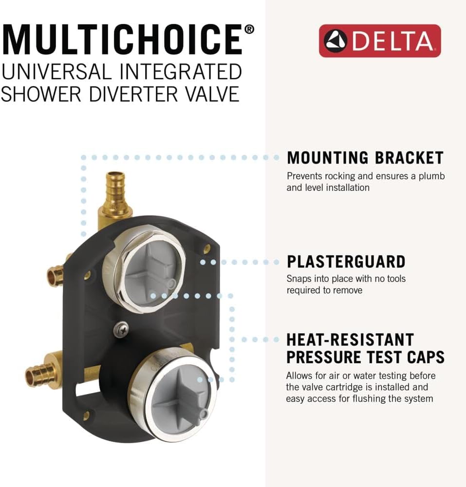 MultiChoice(R) Universal with Integrated Diverter Rough