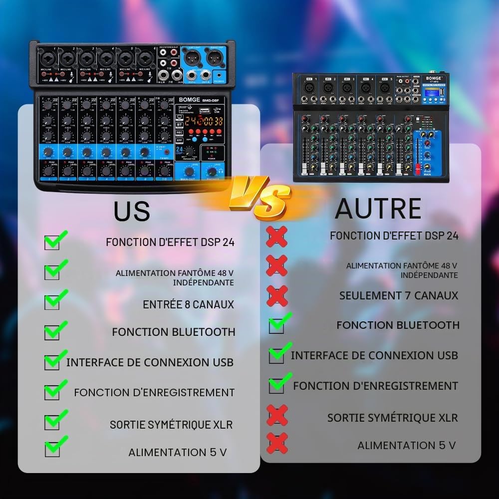 BOMGE Mini mixeur audio 8 canaux - CC 5 V - Avec lecteur MP3 - Bluetooth - Disque U 48 V - Effets 24DSP - Enregistrement USB - Idéal pour les petits clubs ou les bars - Enregistrement studio (8