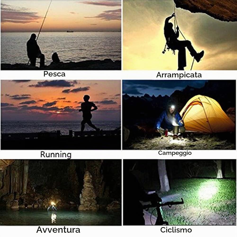 Torcia Frontale Ricaricabile Impermeabile, Aggiornata Super Luminosa 12000 Lumen Sensore Zoomabile Focus Regolabile Torcia Da Testa per Campeggio Pesca Escursionismo Caccia Corsa Cammino Ciclismo