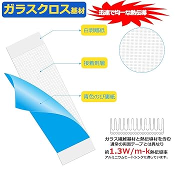 モジュール　高性能ヒートシンクファン放熱シート モジュール 高性能ヒートシンクファン放熱シート 製品・技術