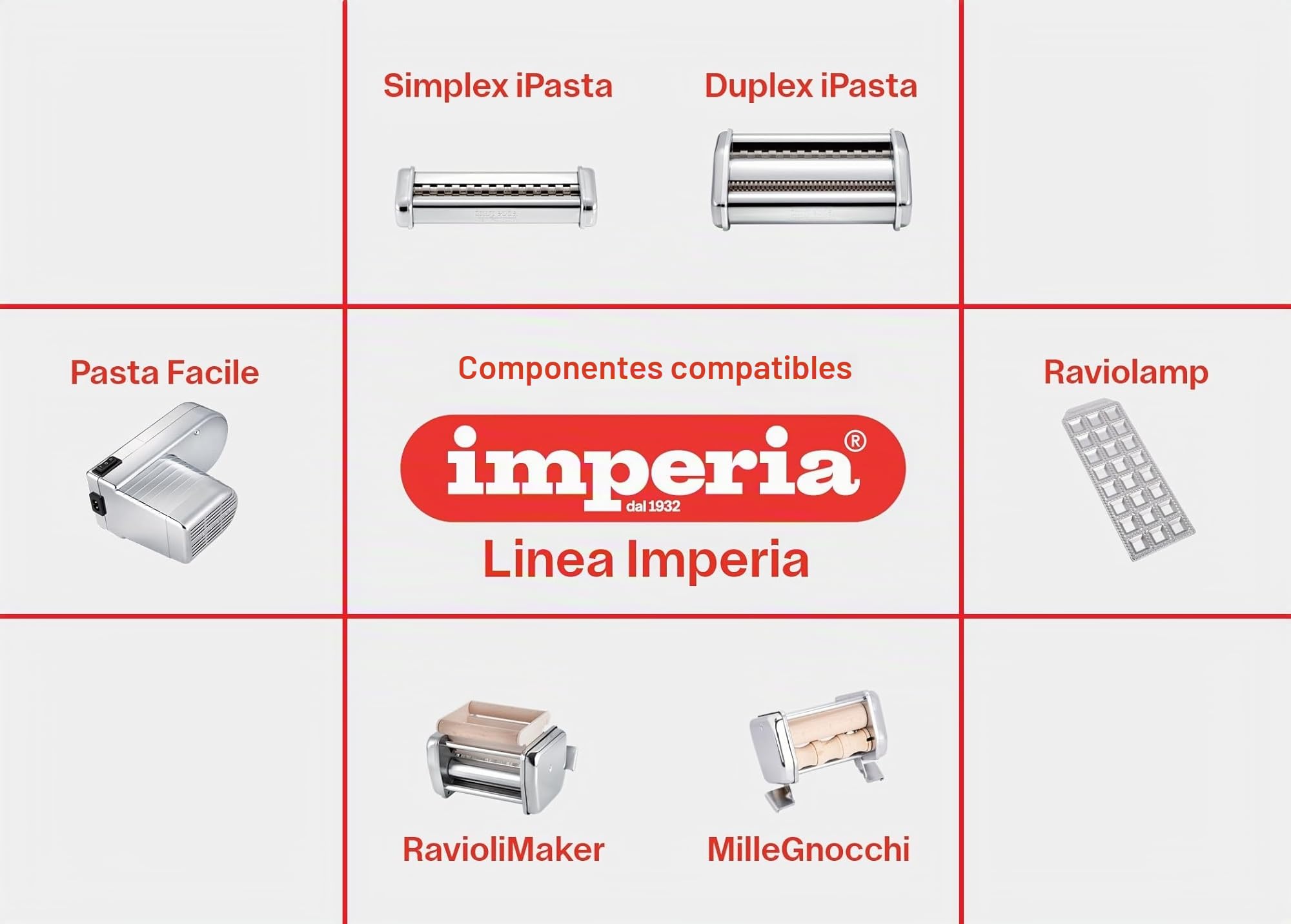 mperia IPASTA Línea Imperia. Máquina para pasta 100% fabricada en Italia. Máquina para pasta fresca de acero. Laminadora manual con manivela para lasaña, tagliolini y fettuccine. Cromada.