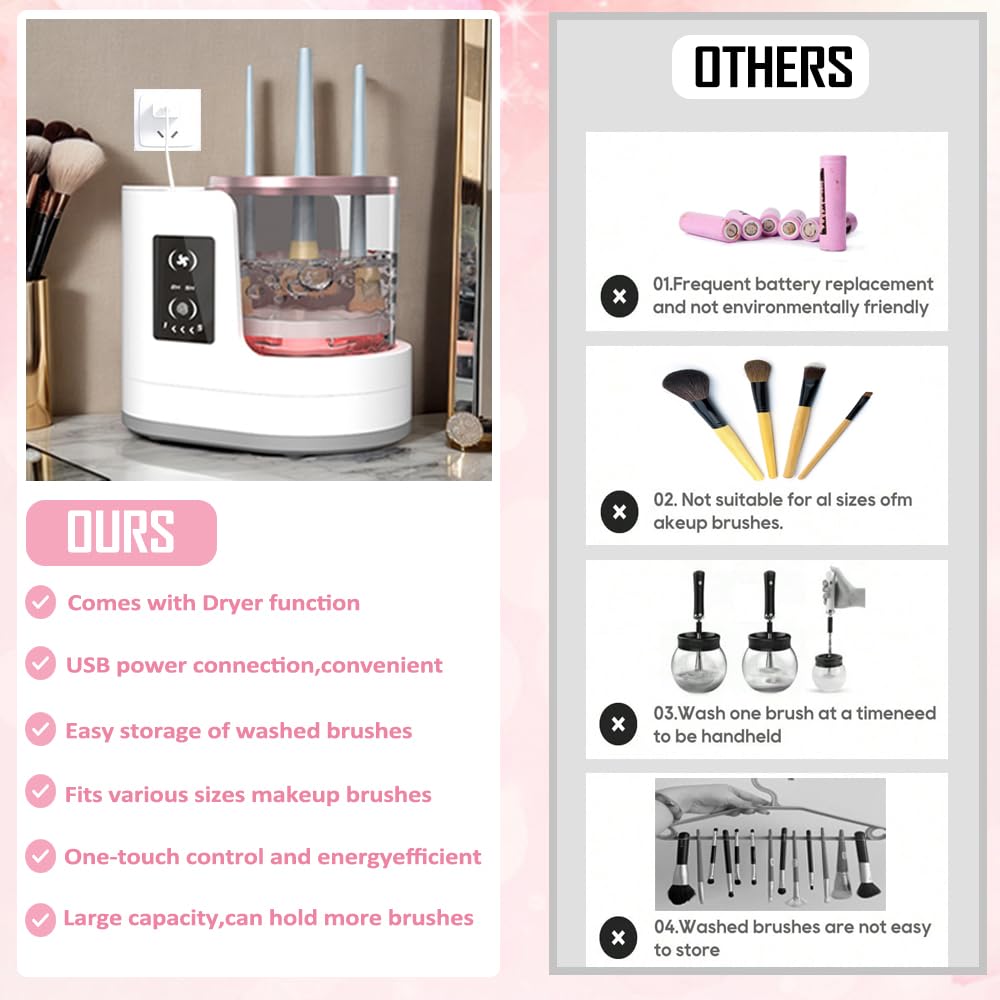Nettoyeur de pinceaux de maquillage électrique 3 en 1 - Nettoyeur et séchoir automatique pour pinceaux de maquillage avec paramètres de séchage de plusieurs heures, design portable pour tous